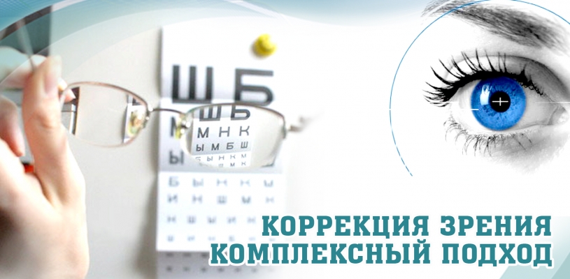 Коррекция зрения цена clinicaspectr ru. Реклама зрения. Методы коррекции зрения. Рекламный баннер лазерная коррекция зрения.